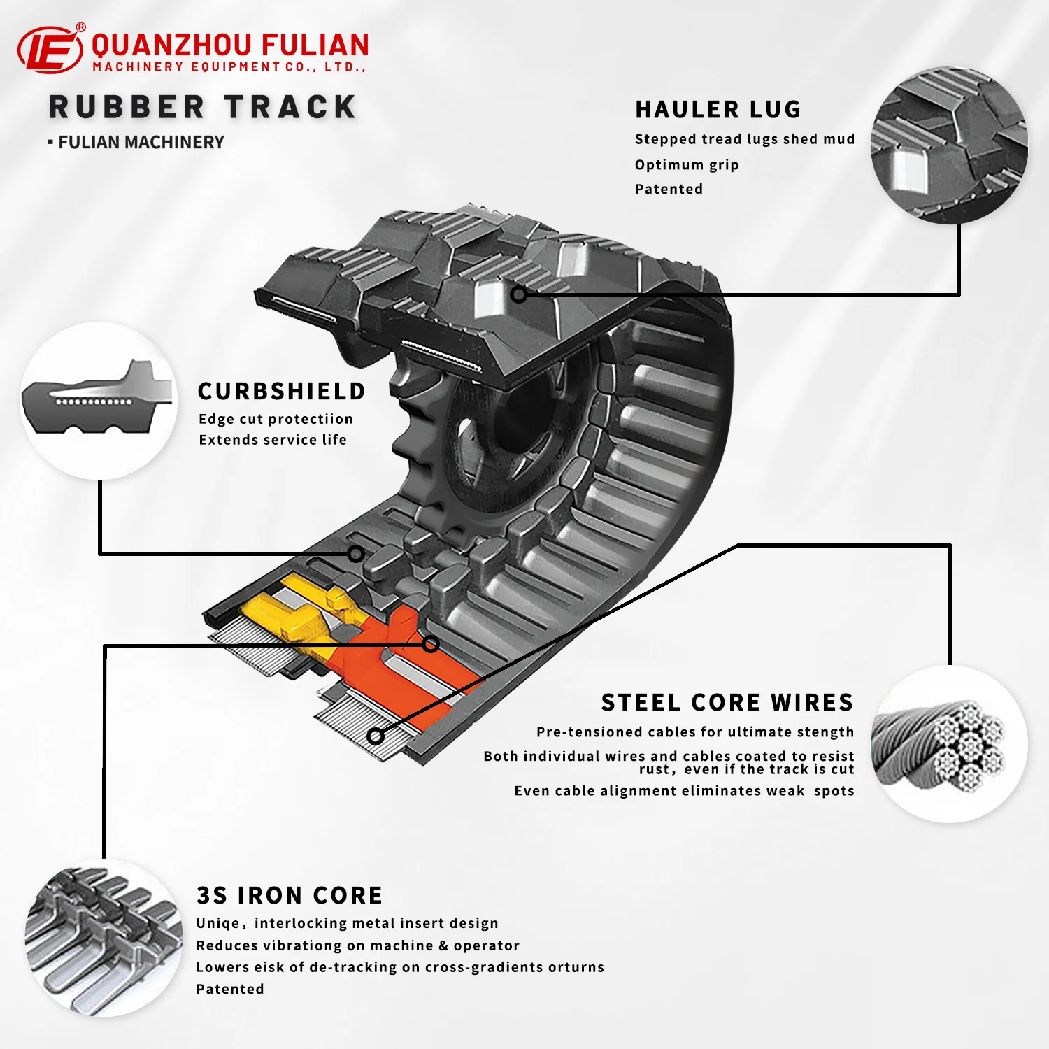 EX30 EX30UR EX30UR-3 EX30-2 EX32U EX33MU EX33U EX35-2 шасси с резиновыми гусеницами для экскаватора hitachi 300*52 5*82 300x52.5x82