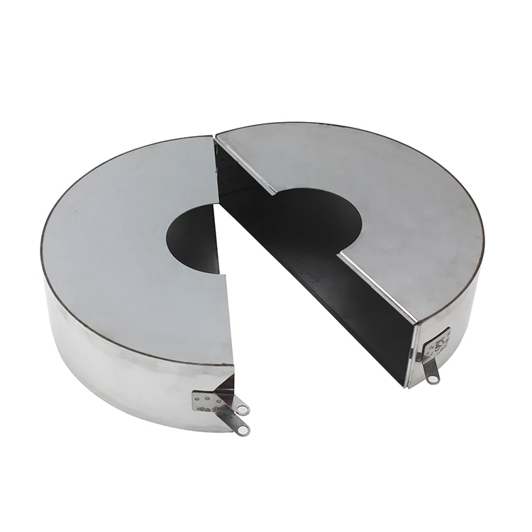 Resistant high temperature flange safety spray shields chemical splash guards