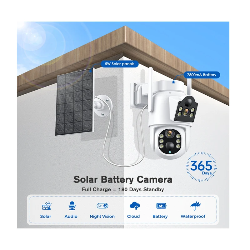 Новейшая двойная Солнечная камера TQ9 Wi-Fi безопасности солнечная батарея наружная Автомобильная сеть слежения IP-камера