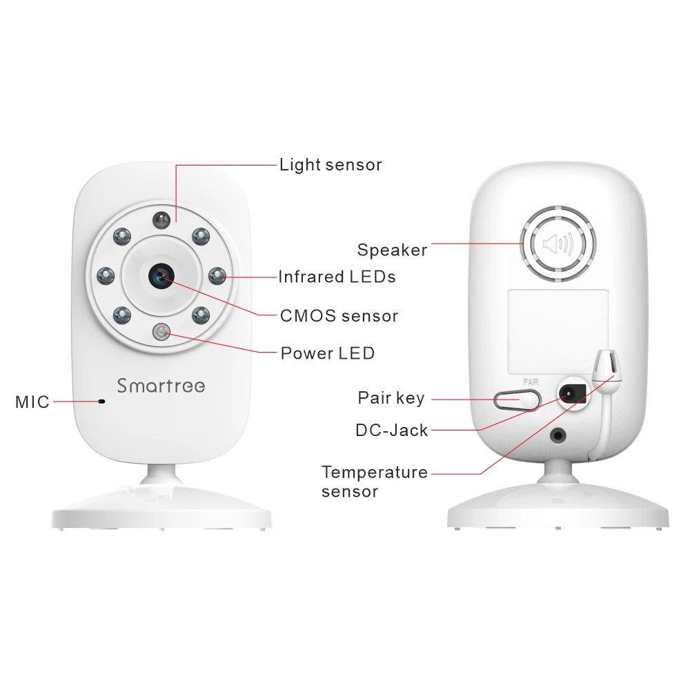 Full HD Indoor Wireless Pet Monitor Night Vision  Mini 2 Way Talkback Baby Phone Nanny Baby Monitor For Security