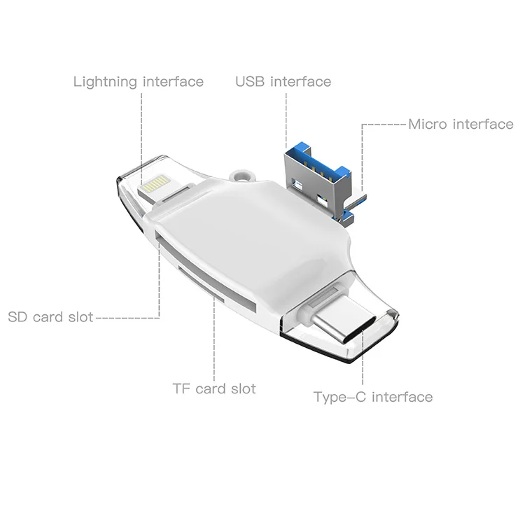 Multi-function All in 1 USB Type C Card Reader SD TF Micro USB Card Reader Type C USB C Memory TF Smart Card Reader