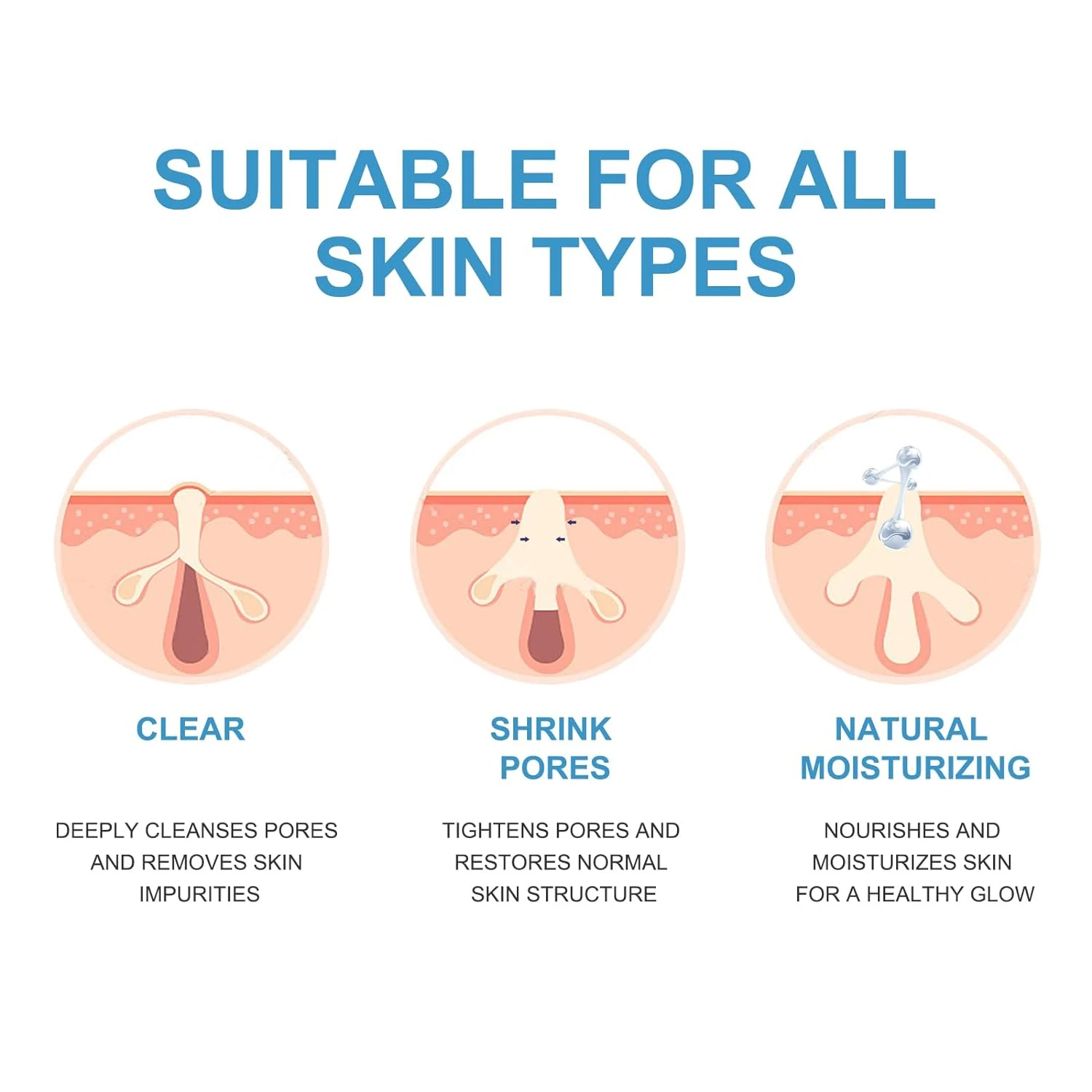 Private Label Natural Organic Moisturizing Blueberry Body Scrub for Acne Scar, Fine Lines & Wrinkles Facial Scrub