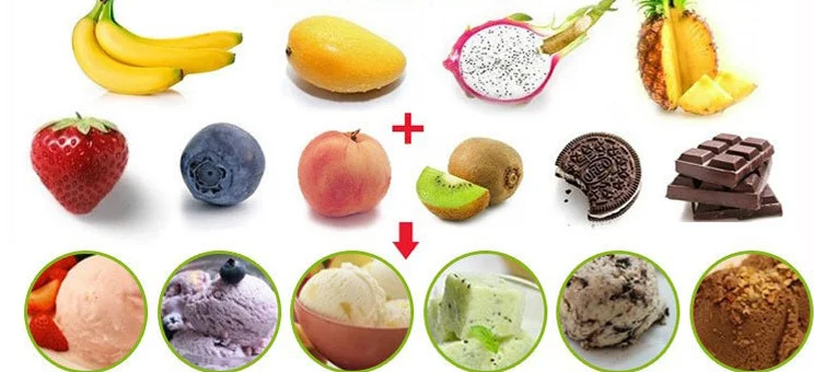 Household Family Use Milk Fruit Yogurt Maker Frozen DIY Ice Cream Maker 150W Fruit Smoothie Machine