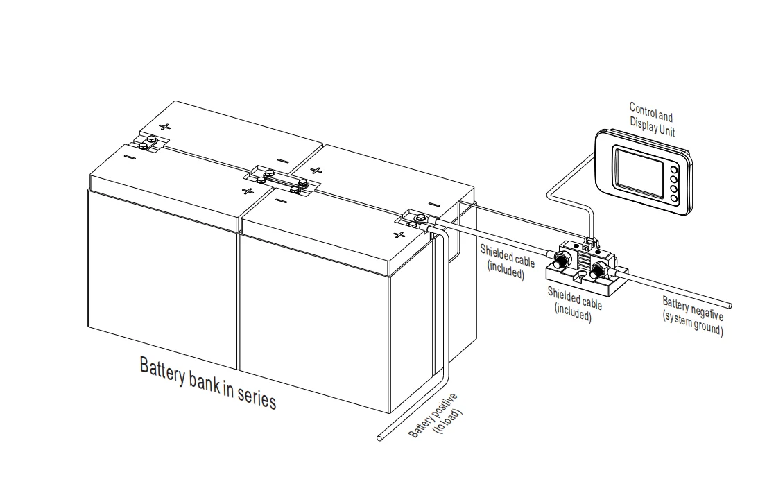 Battery capacity monitor voltage percentage 12v gel 48v lifepo4 battery monitor