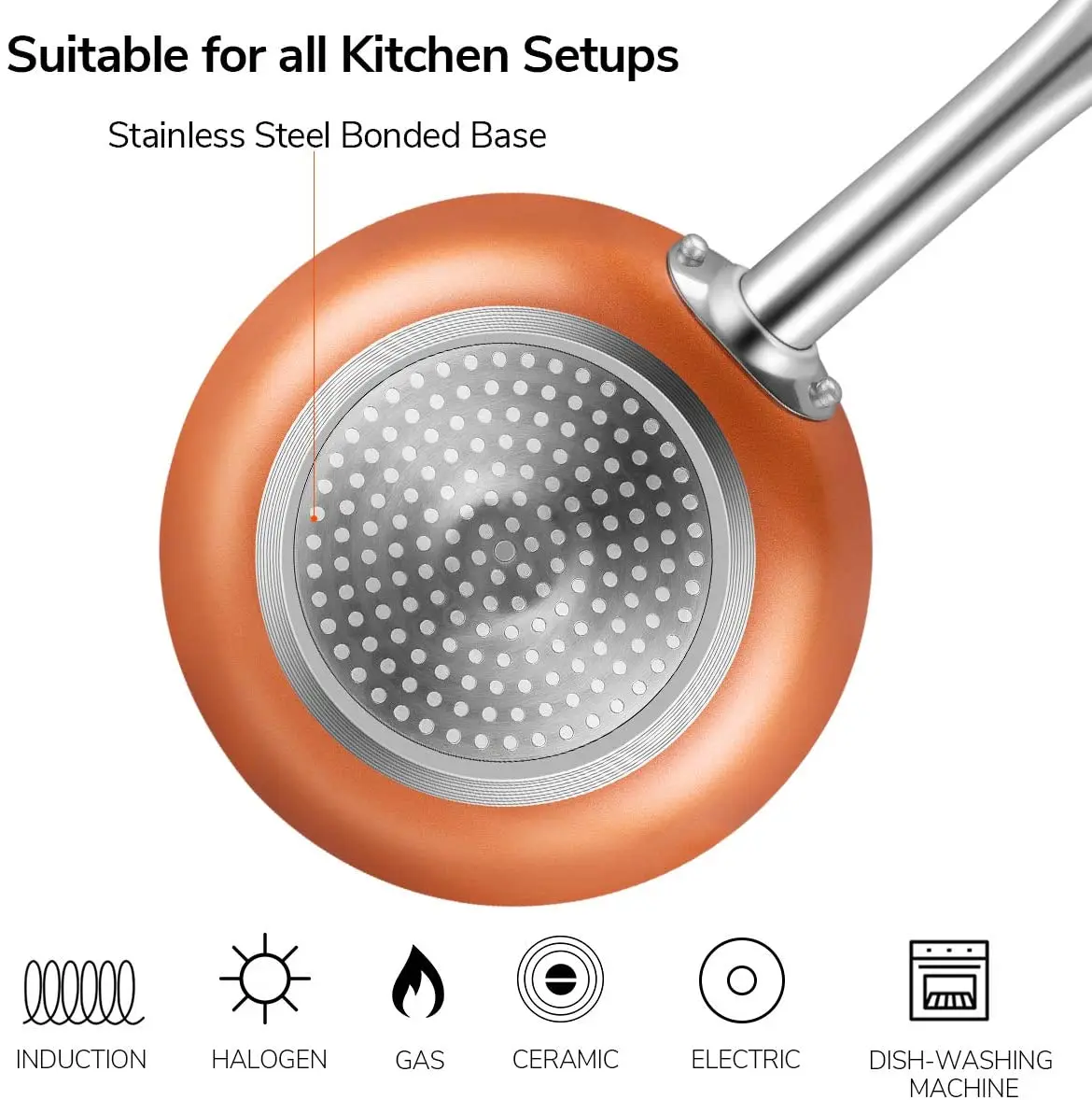 10pcs Non Stick Ceramic Coating Saucepan Wok Induction Copper Pots and Pans