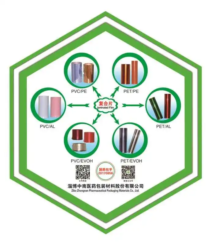 High Quality Pharma Grade PVC/PVDC  PVC/PE Coated Film