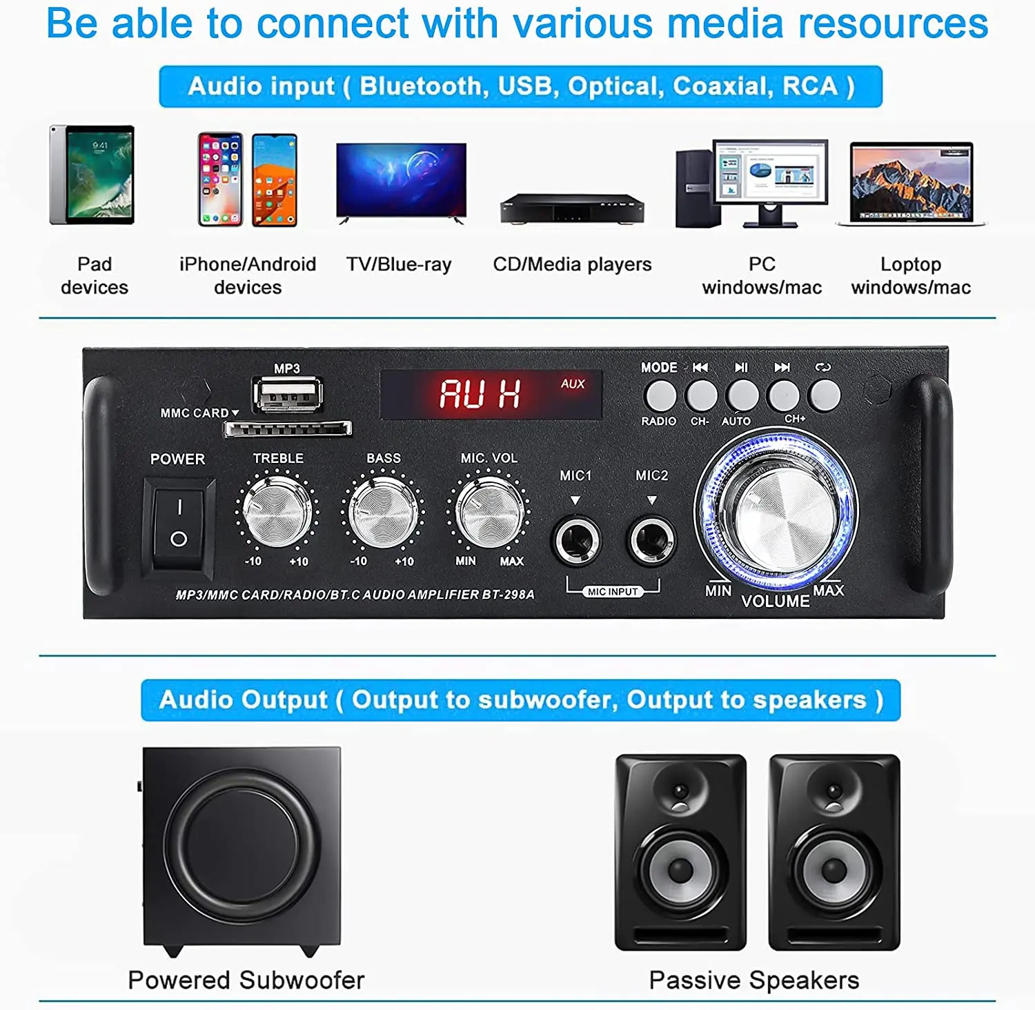 Buy 2 channel mini car home theater karaoke speaker integrated stereo bass class d power sound amplificador audio HiFi amplifier