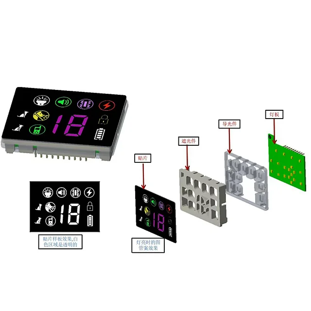 Project Rechargeable Dog Training device integrated full color display dog trainer RF receiving module PCBA for Remote Dogs