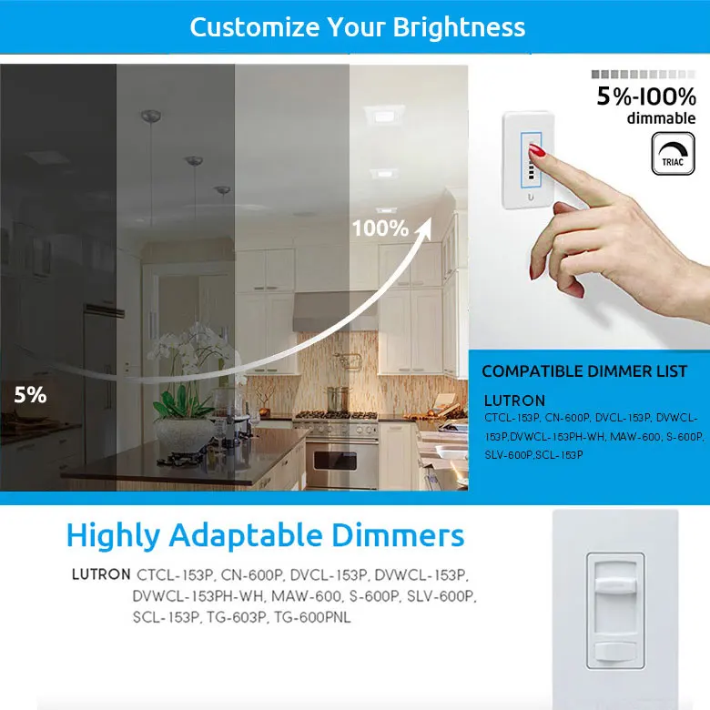 Доступный в наличии 4 дюйма 700 люмен Тонкий Canless downlight 5 цветов температуры выбираемый панельный свет
