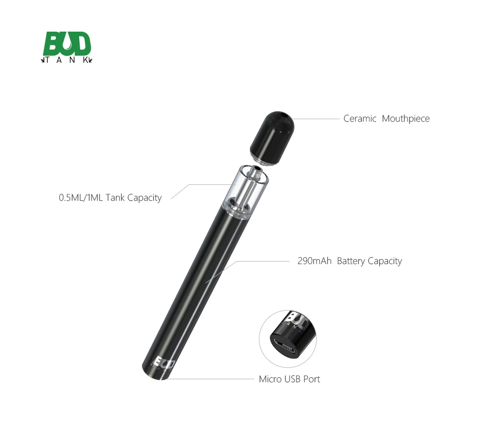 
Buddy Electronic Cigarette 510 Thread 0.5m1ml Empty CBD Oil one time use Vape Pen can match different types of oil 