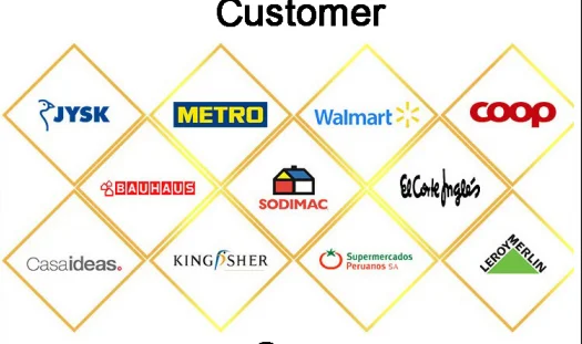 CE& RoHS Fast delivery easy reading big LCD screen four sensor body fat weighing scale household BMI measurement body scale