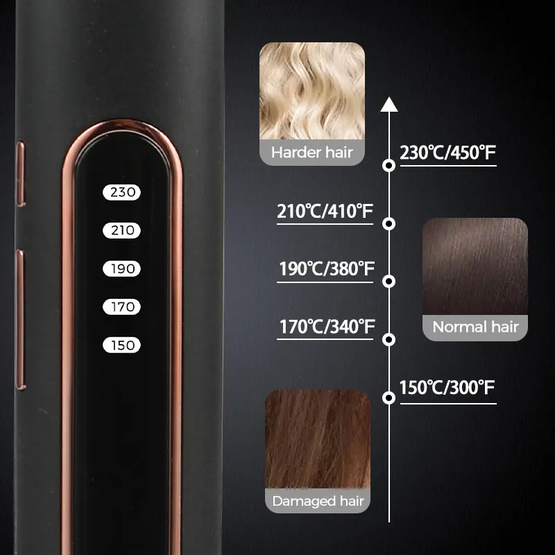 Hair Straightener Custom Logo Irons Professional Nano Titanium Pro Flat Iron Wholesale Private Label Flat Iron