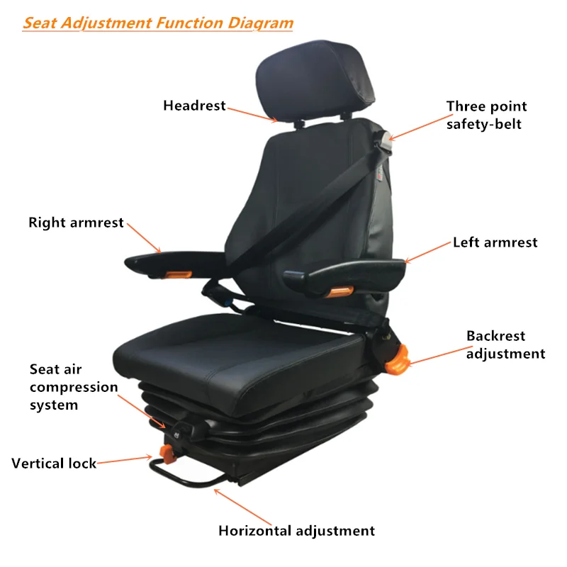 Cat Dump Truck Seat Mining Truck Driver Seat 24v Wheel Loader Driver Seating With 360 Rotation Construction Seating