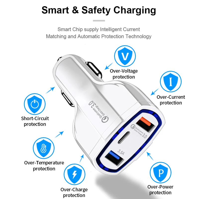 HY 2024 new  Quick Charge 3.0 USB Car Charger Type c For iPhone 13 Pro Max Fast PD Car Charger