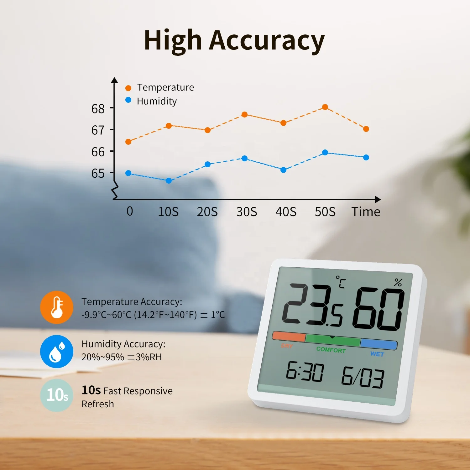 indoor Mini Hygrometer Thermometer Portable Digital Display Temperature and Humidity Monitor for Pet Environment Tracker