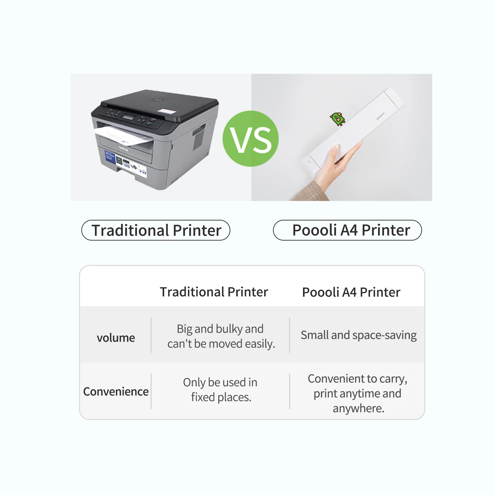  HPRT MT800 300dpi Wireless BT4.0 A4 Portable USB Document PDF Business Mini Printer For Home Mobile Phone Android