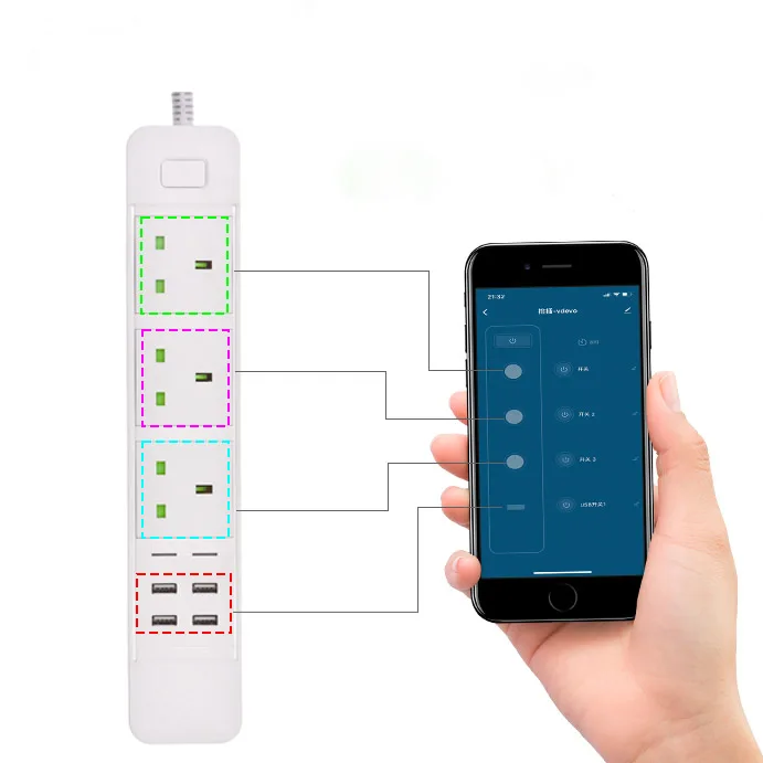 Wifi 16A UK 3 pin Standard Smart Wifi Plug With switched strips Support Smart Life APP power monitor