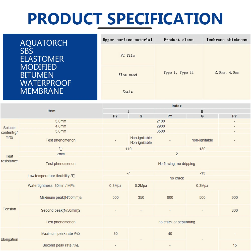 Cheap price high quality 3mm 4mm elastomer sbs modified bitumen waterproofing membrane