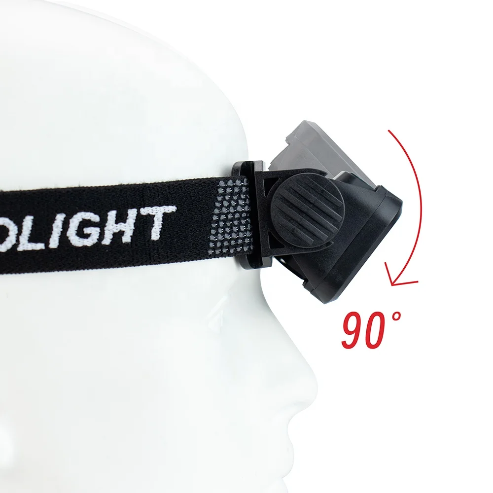 3030 built-in battery SOS smart sensor headlamp abs outdoor rechargeable led headlight