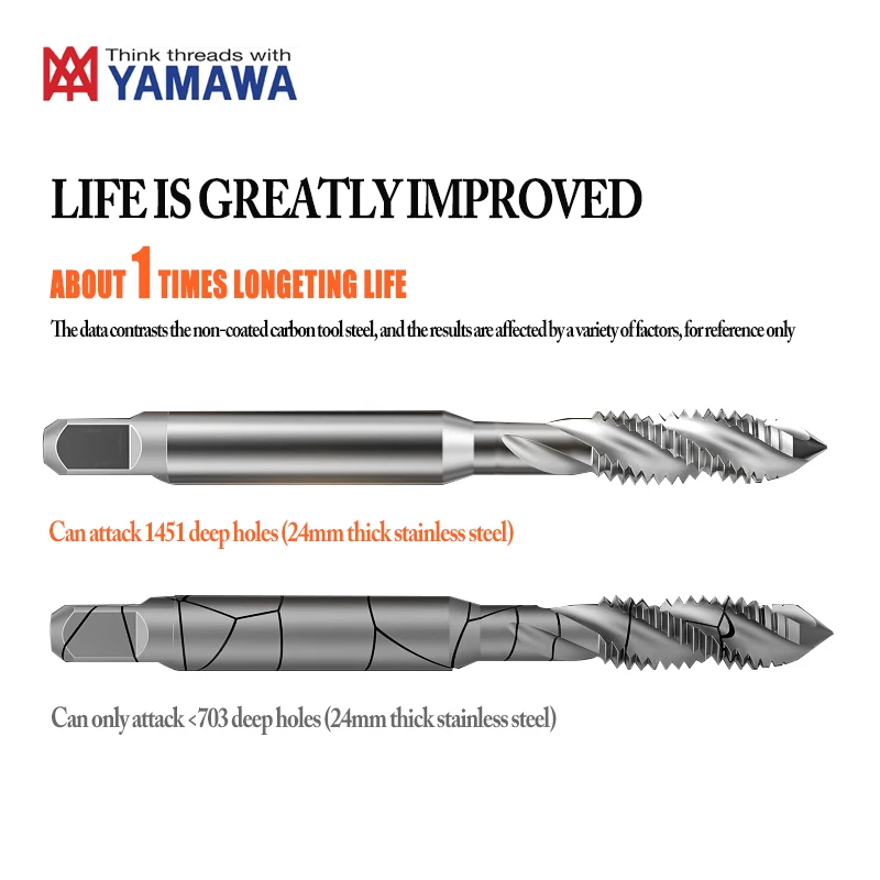 Japanese imported YAMAWA American standard spiral machine taps with cobalt, SP type, 1/4-20 3/8UNC UN British system taps