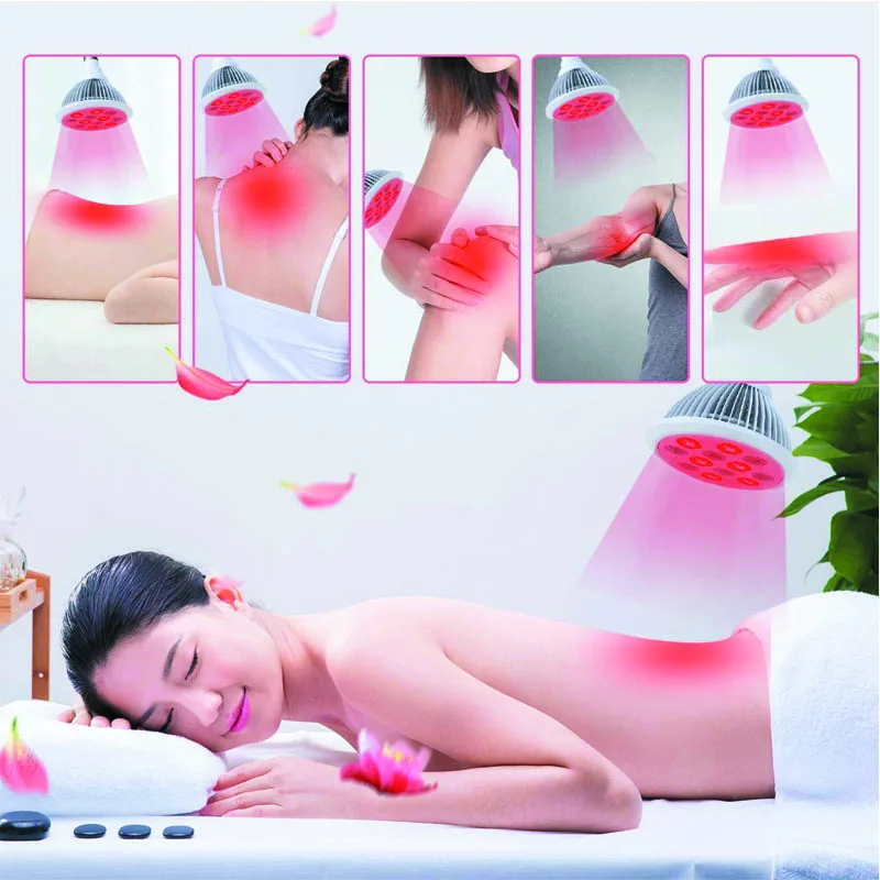 24W Red Therapy light 630nm 670nm Led light therapy panel for  Promoting collagen regeneration