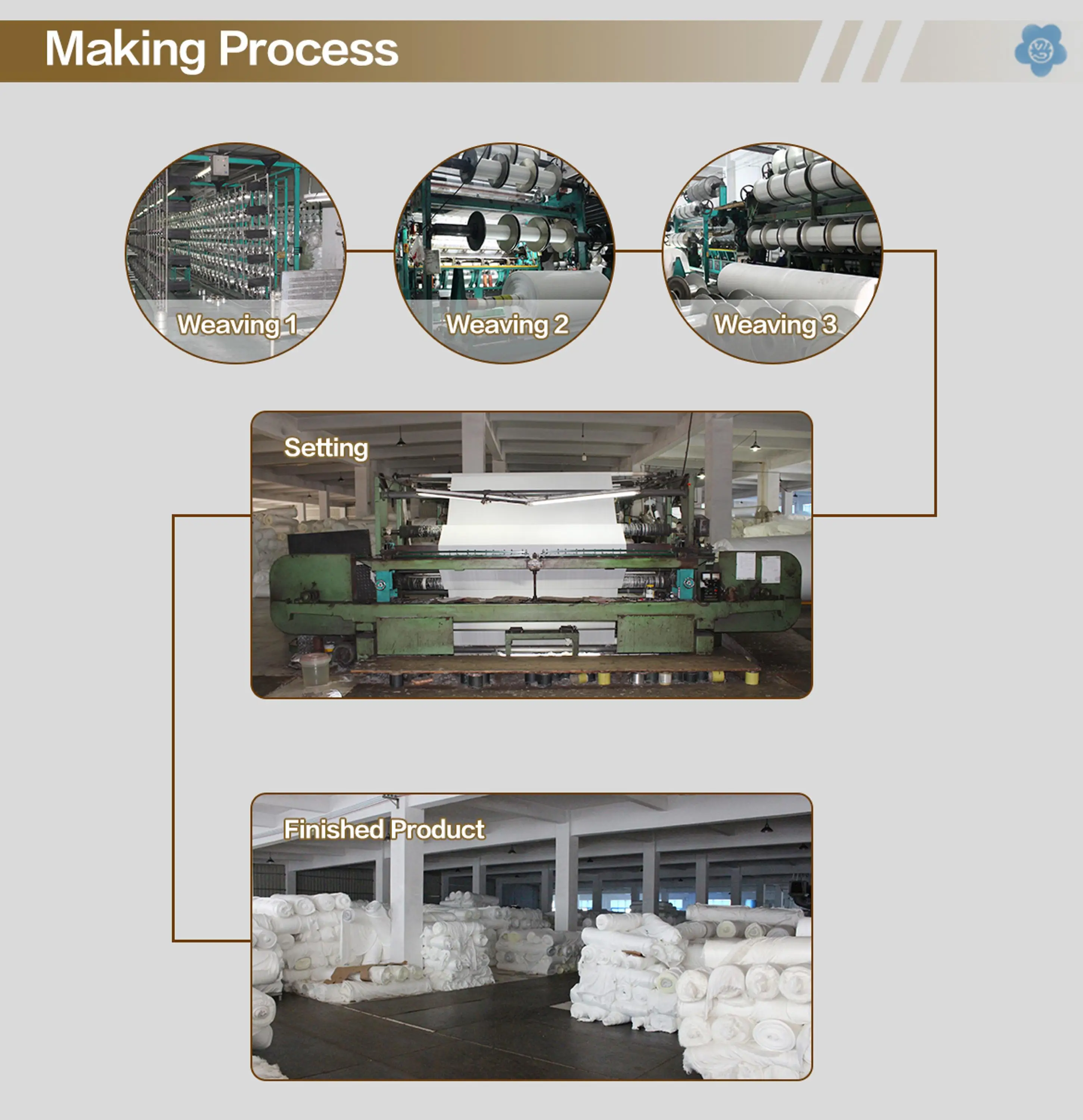 Односторонняя текстурированная Коралловая флисовая ткань для одеял из 2021 100% полиэстера