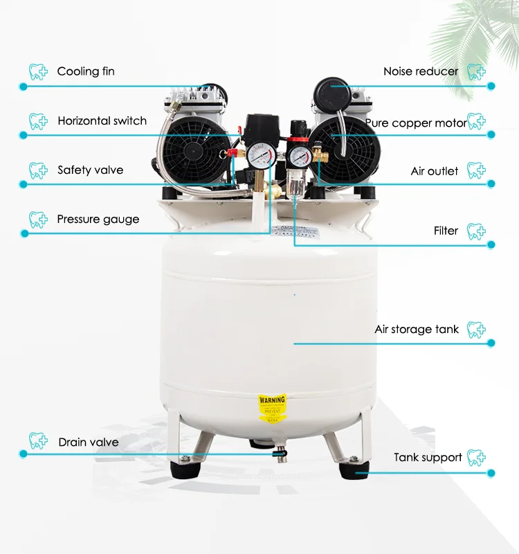Mini Quiet 840W 1.2HP Dental Air Compressor 38L Tank Electric Power Source Metal Material Oil-Free Hospital Use Cheap Price