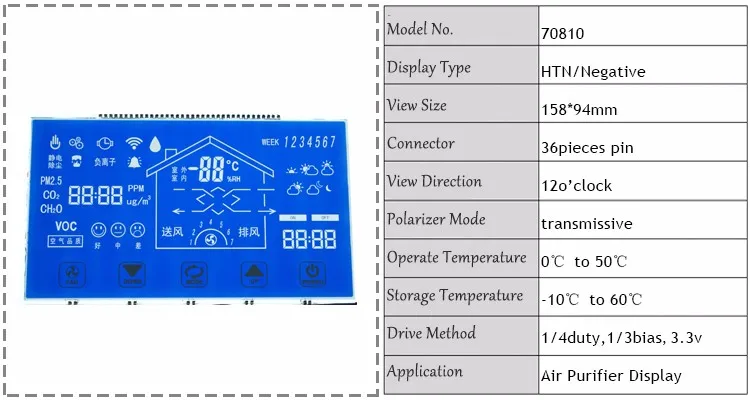 China Manufacturer Make Display LCD Monitor Touch Screen