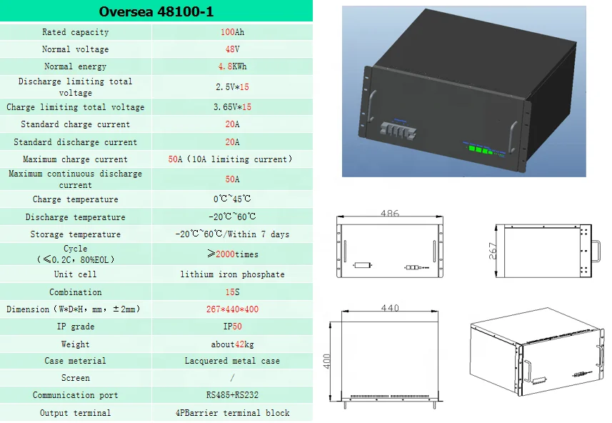 
Factory custom soft case battery pack 3.7v 25000mah lithium polymer battery 