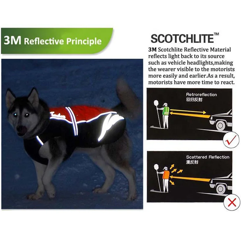 Truelove High-quality Secure and Warm Dog Coat Reflective Material Dog Jacket Windproof with 3M Winter Jacket Winter Clothes