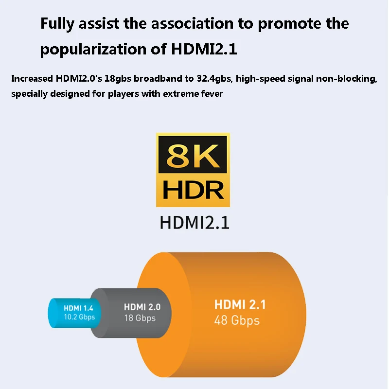 Новый Передача сигнала 48gbs 8k 1 м 2 м 3 м 5 м 10 м 20 м 50 м 100 м дисплей к hdmi cable2.1