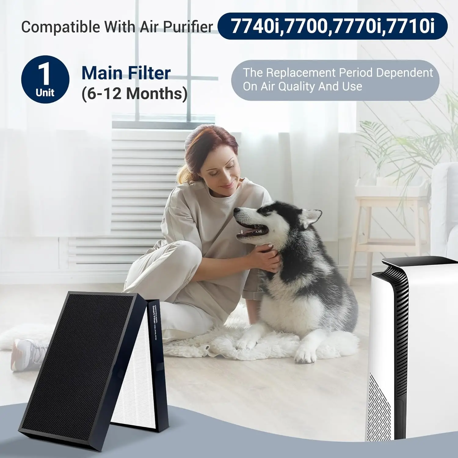 Фильтр blueair healthprotect 7770i для BLUEAIR 7740i 7700 активированный фильтр очиститель воздуха HEPA