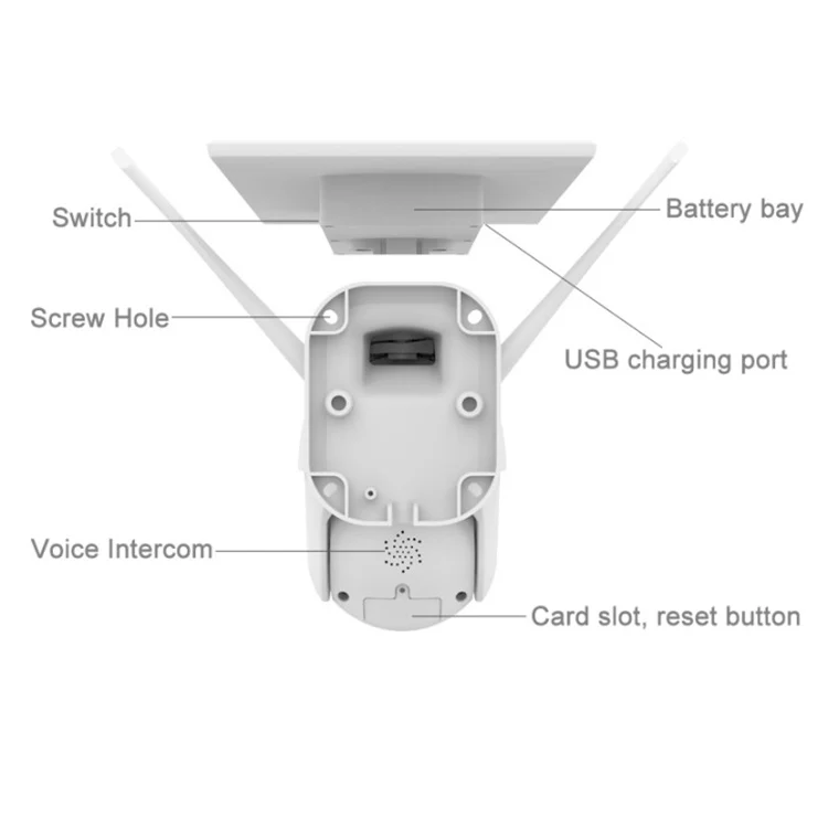 High resolution waterproof HD 1080P camera system smart Solar wifi  camera module