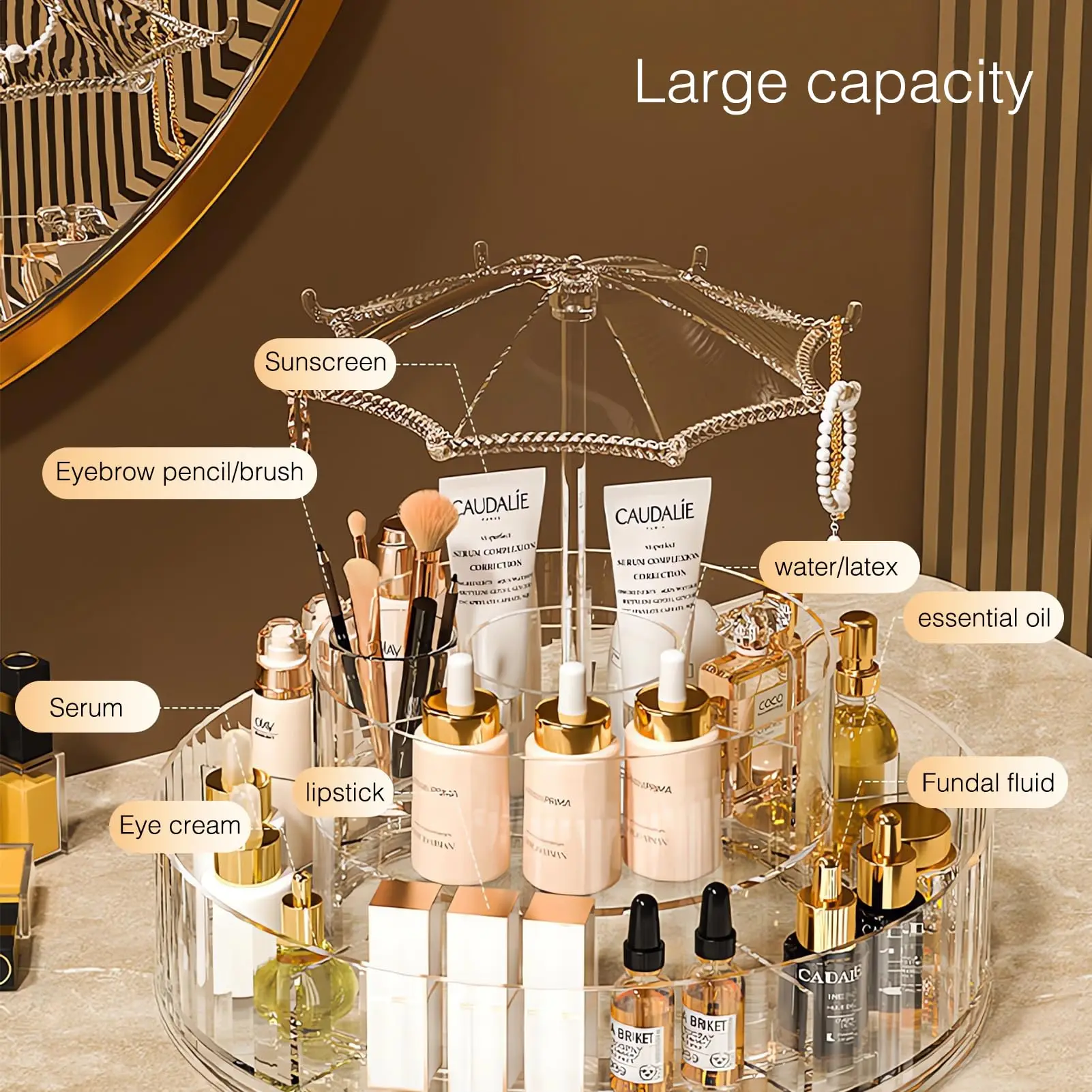 Luxury Makeup Organizer Dresser Shelf Large Capacity Skincare Eyebrow Lipstick Boxes Transparent Desktop Cosmetics Storage Racks