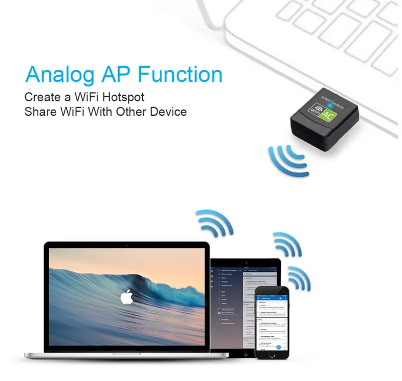  Usb Wi-Fi адаптер 802.11n/g/a/ac 600 Мбит/с 2 4/5