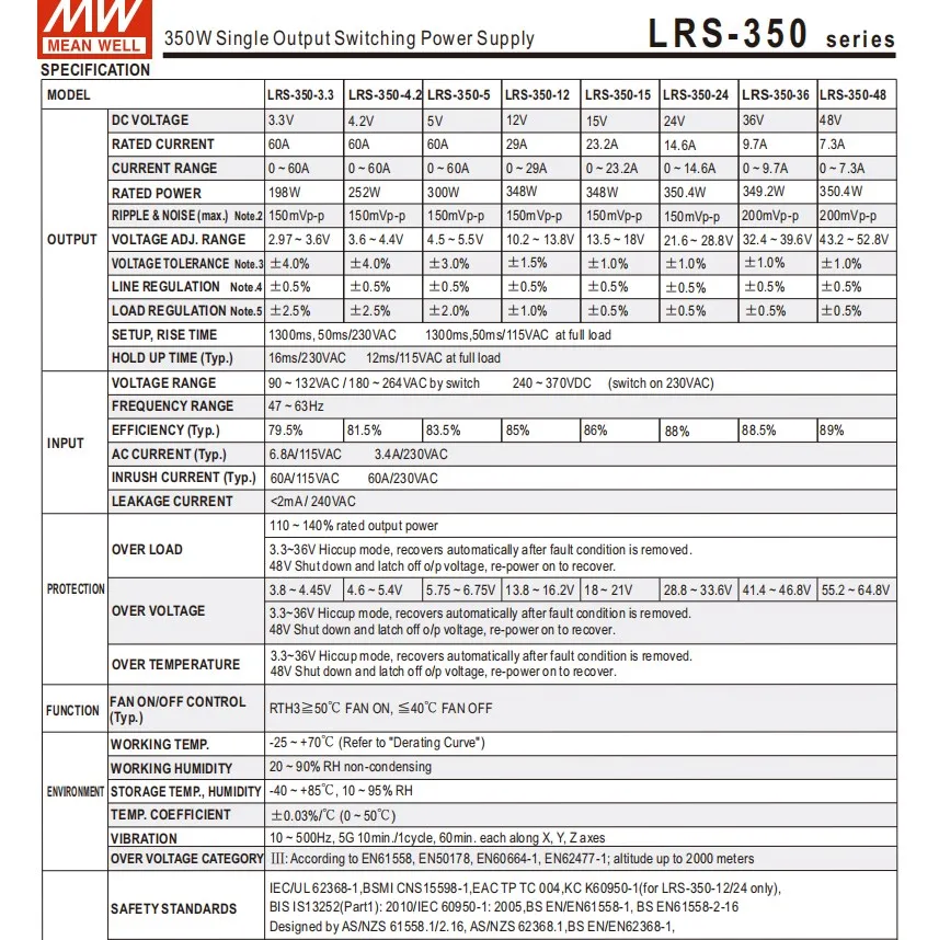 Output12V 24V 36V 48V Switching Power Supply LRS35024 LRS35048 LRS45024 LRS60024 MeanWell 350W 450W 600W