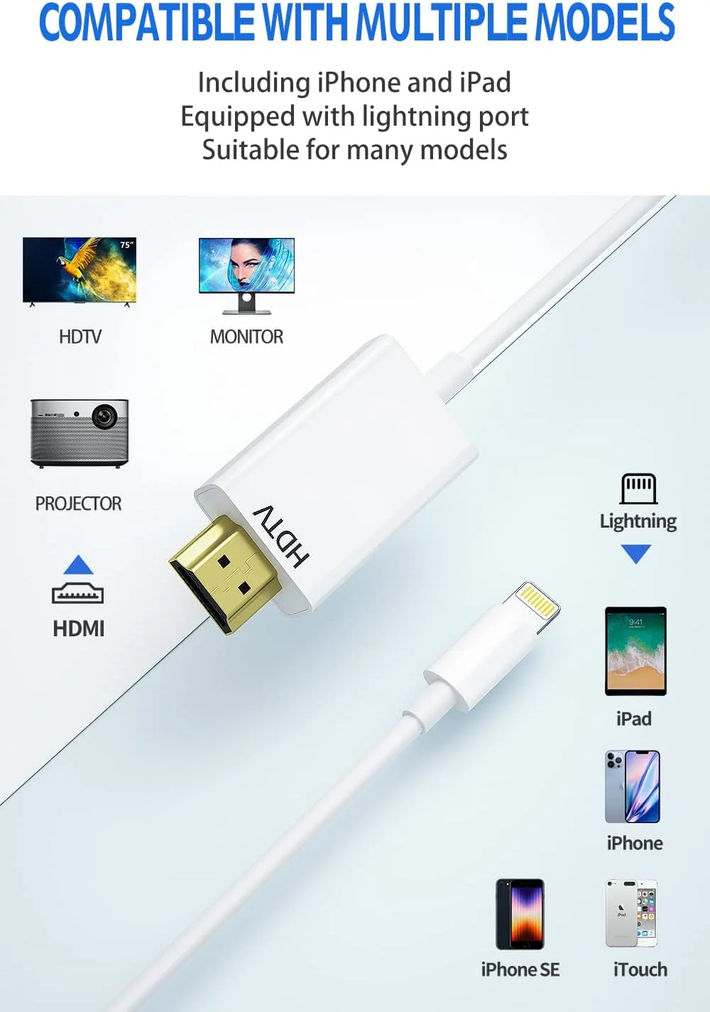 hot sell mobile hdmi cable 1080P  Digital  AV TV HDTV Audio Video Adapter  White cable  For iPhone iPad for Phone To TV