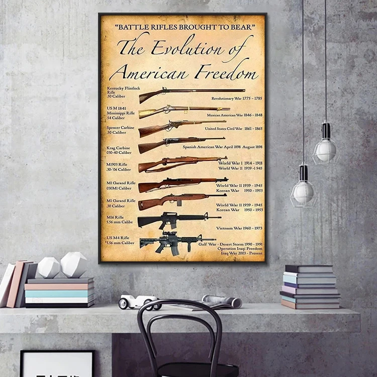 Antique Pistol Canvas Prints Retro Decorative Artwork Painting Drawing Vintage Gun Wall Art Posters