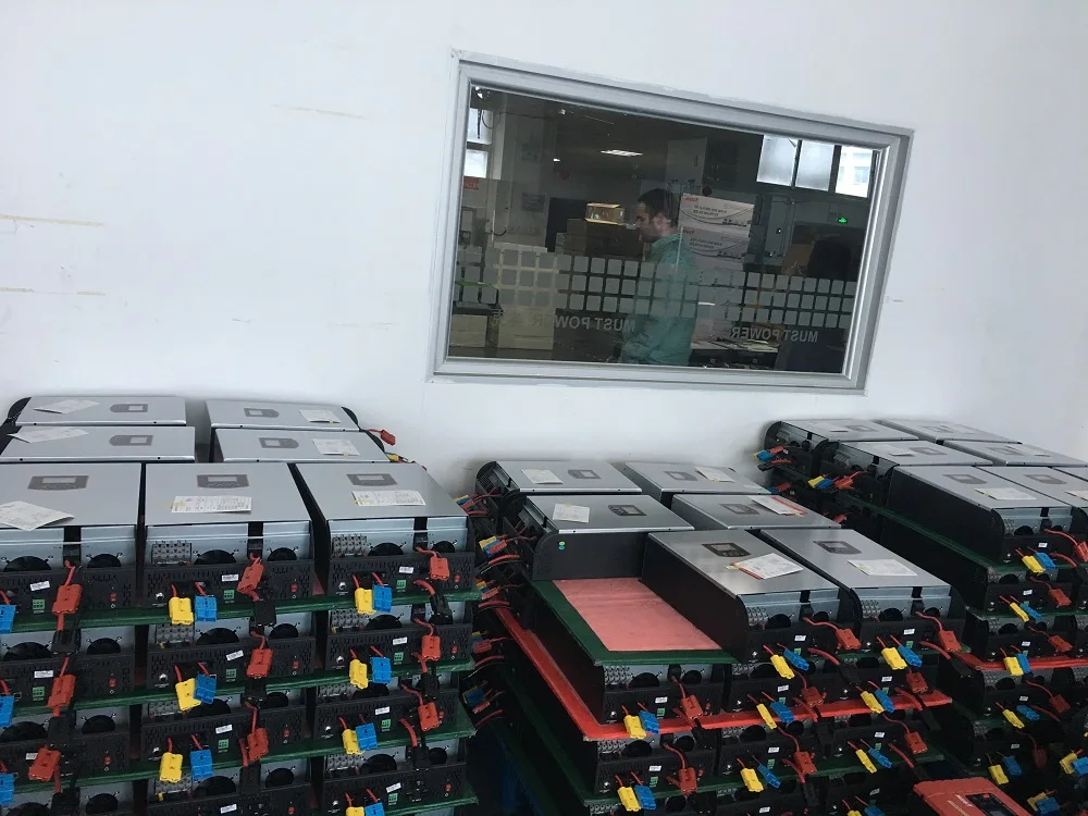 Новый неэлектрический инвертор MUST PV1800 VHM 4 кВт