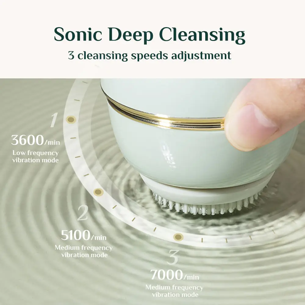 Trending Beauty Product Beauty Equipment Skin Care Deep Electric Face Cleaning Silicone Exfoliating Sonic Facial Cleansing Brush