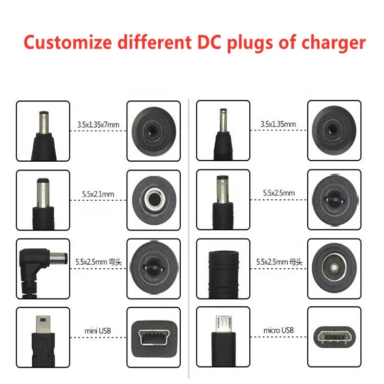 Адаптер питания 3 в 5 6 9 12 1 а зарядное устройство американское Европейское британское Австралийское регулирование 2 А