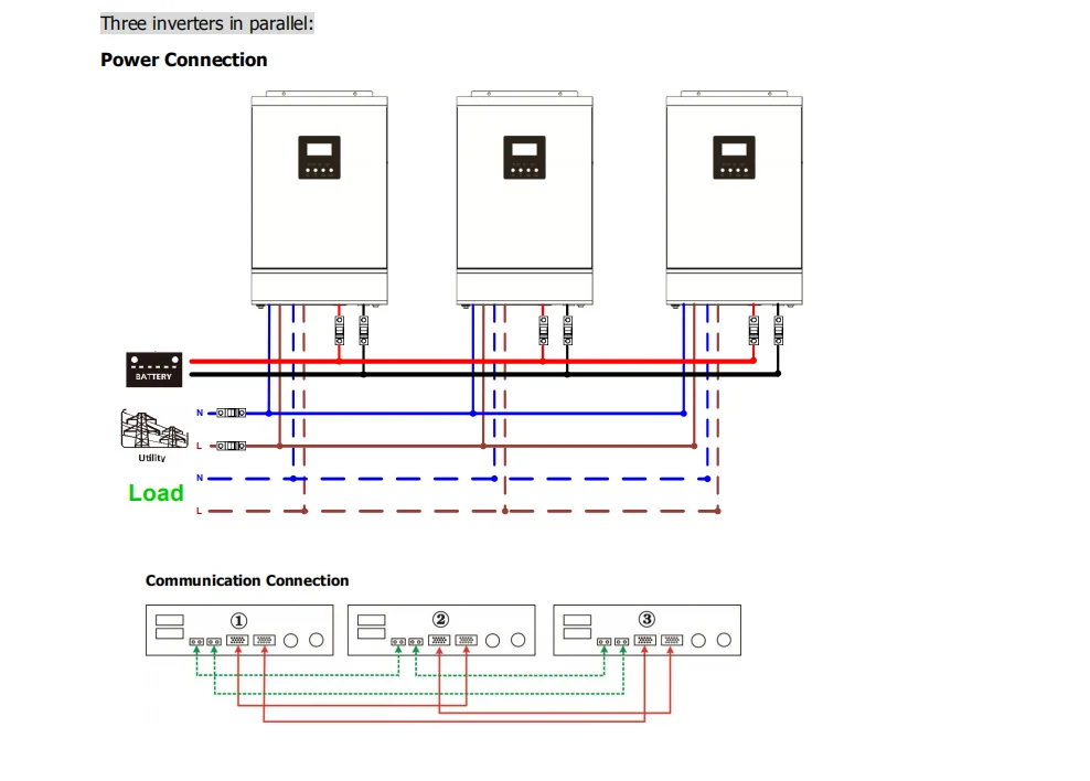 12kw hybrid solar inverter 15kva 48v 80A mppt 230v/400v single or 3 phase output off grid parallel china inverter solar supplier