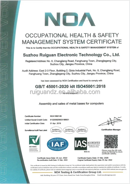 ISO45001