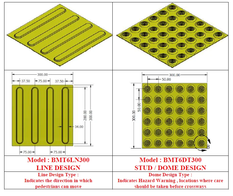Made in China wholesale price tactile warning blind path TPU hardy blind path board