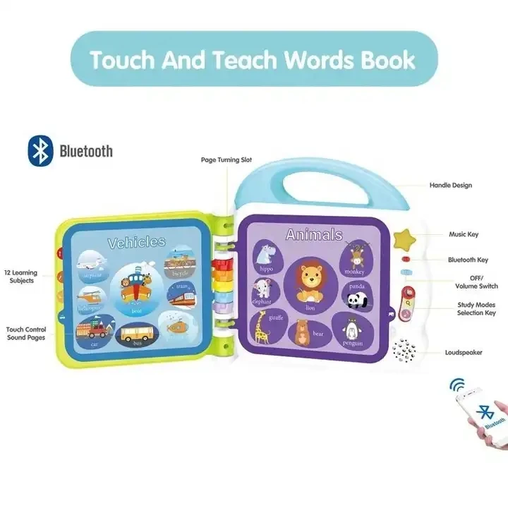 Electronic Touch Teach Reading Machine 108 Words Sound Reading Book Children Intelligent Learning Machine