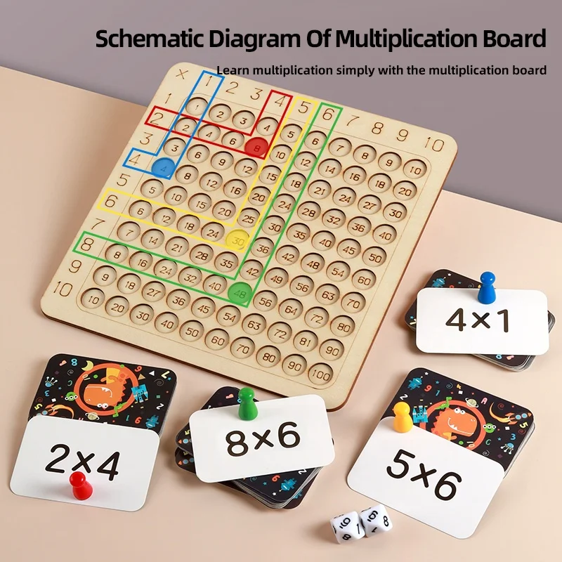 Kids Early Education 99 Multiplication Tables Primary School Puzzle Ninety-nine Multiplication Arithmetic Table Board Game Toys