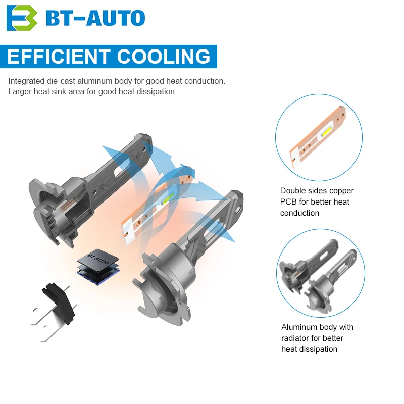 BULBTEK X8 H7 Pro 360 LED Light Canbus Ampoule 6000K 6500K 100W Halogen Replacement Mini Auto Car Lamp LED Headlight Bulb For VW