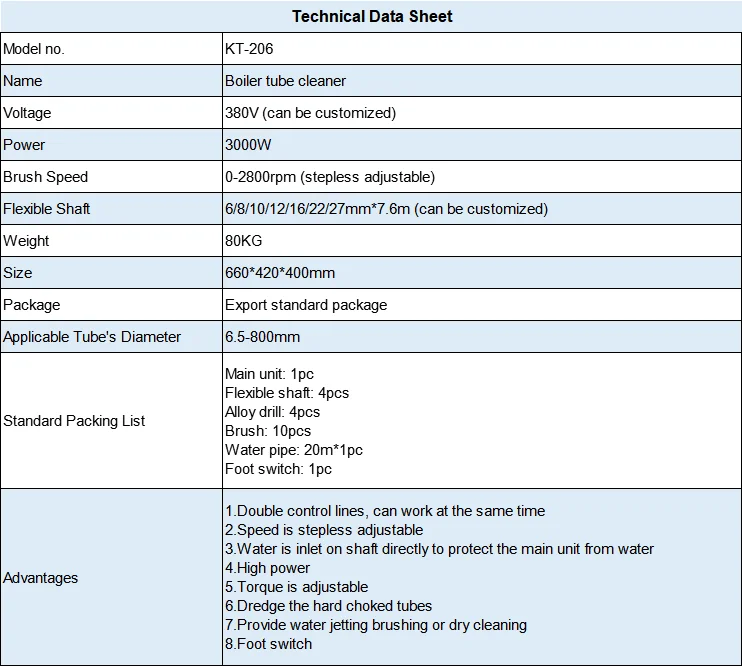 Factory steam boiler cleaning boiler tube cleaning machine and gas primary cooler cleaner