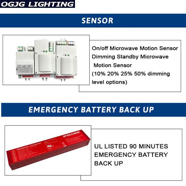 PC housing ceiling light 20/30/40W Dimming Led ceiling lights with motion sensor