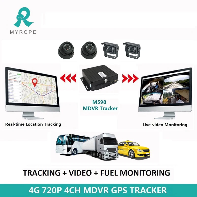 MDVR Camera Set 4G GPS Wifi for Car Vehicle CCTV HD 1080P 4 Channel 8 Channel MDVR